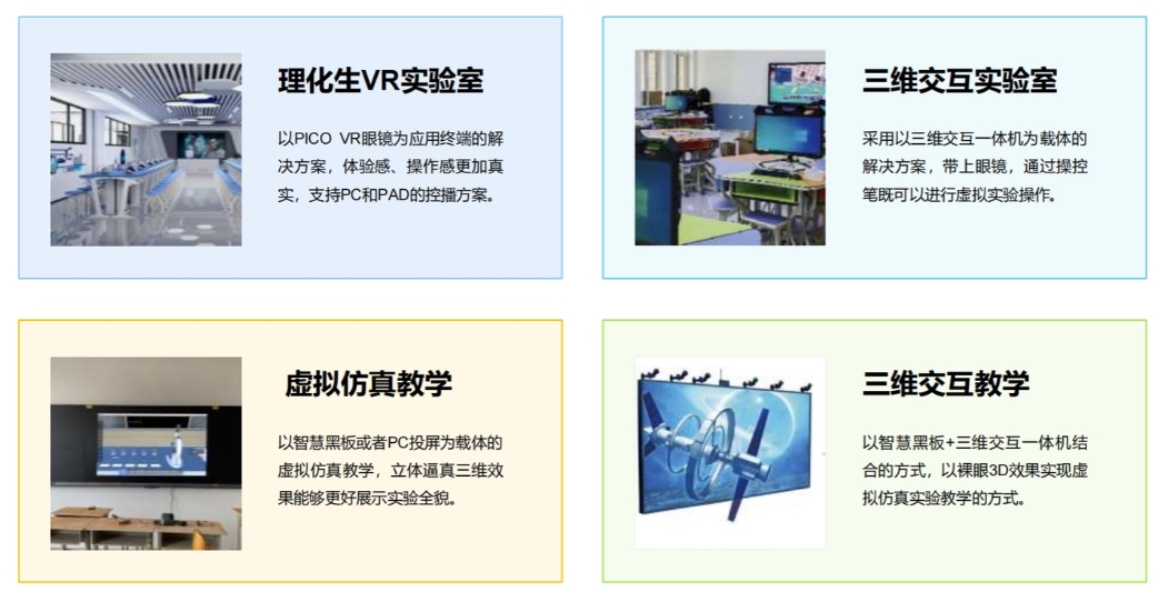 （上海領峰VR方案清單）